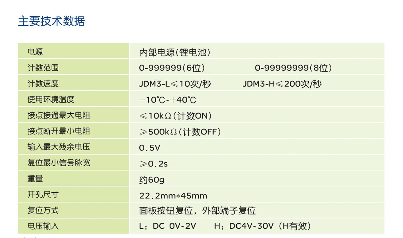 44118太阳成城集团RDJ1-3(JDM3) 系列计数器 
