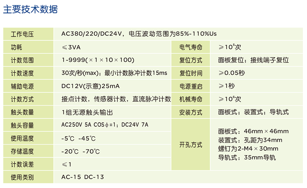 44118太阳成城集团RDJ1-48(DH48J) 系列计数器 