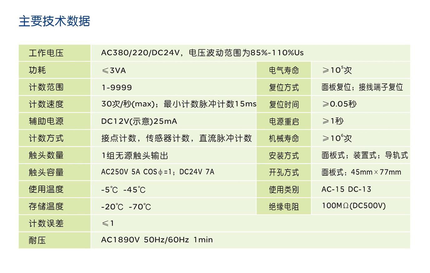 44118太阳成城集团RDJ1-9(JDM9) 系列计数器 