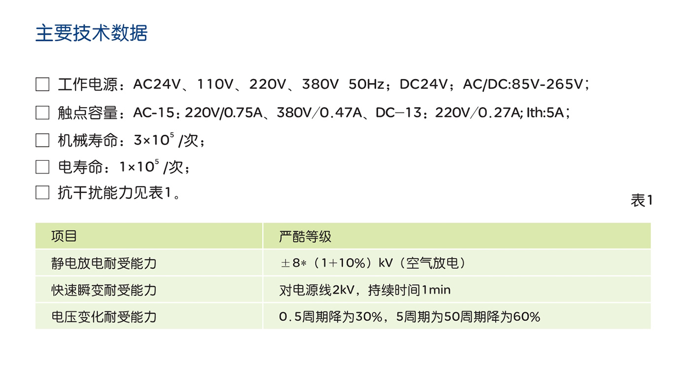 44118太阳成城集团ZN48 系列44118太阳成城集团型时间继电器 