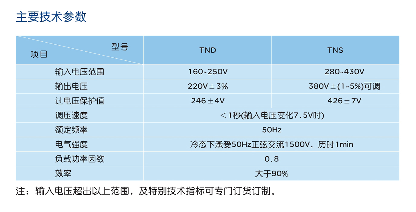 44118太阳成城集团TND、TNS系列高精度交流稳压电源 