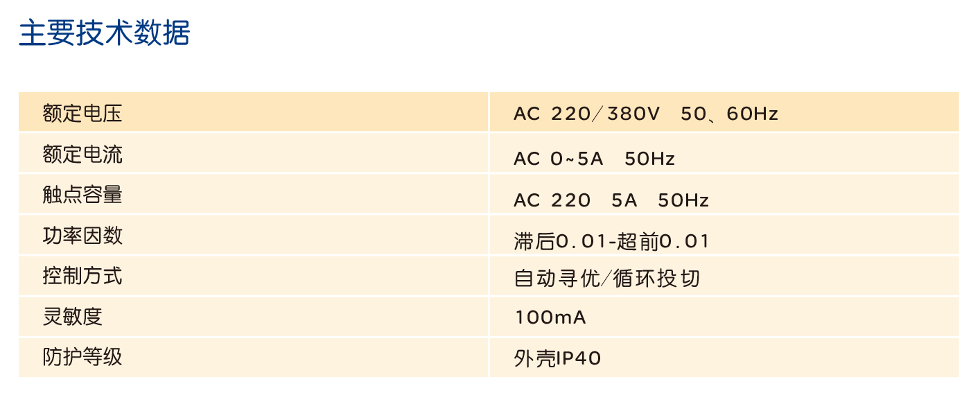 44118太阳成城集团JKL6C、JKL6B无功功率自动补偿控制器 