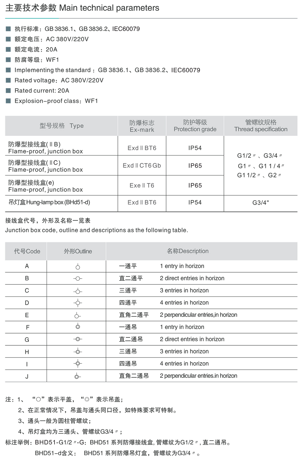 44118太阳成城集团BHD51系列防爆接线盒(ⅡB、ⅡC、e) 