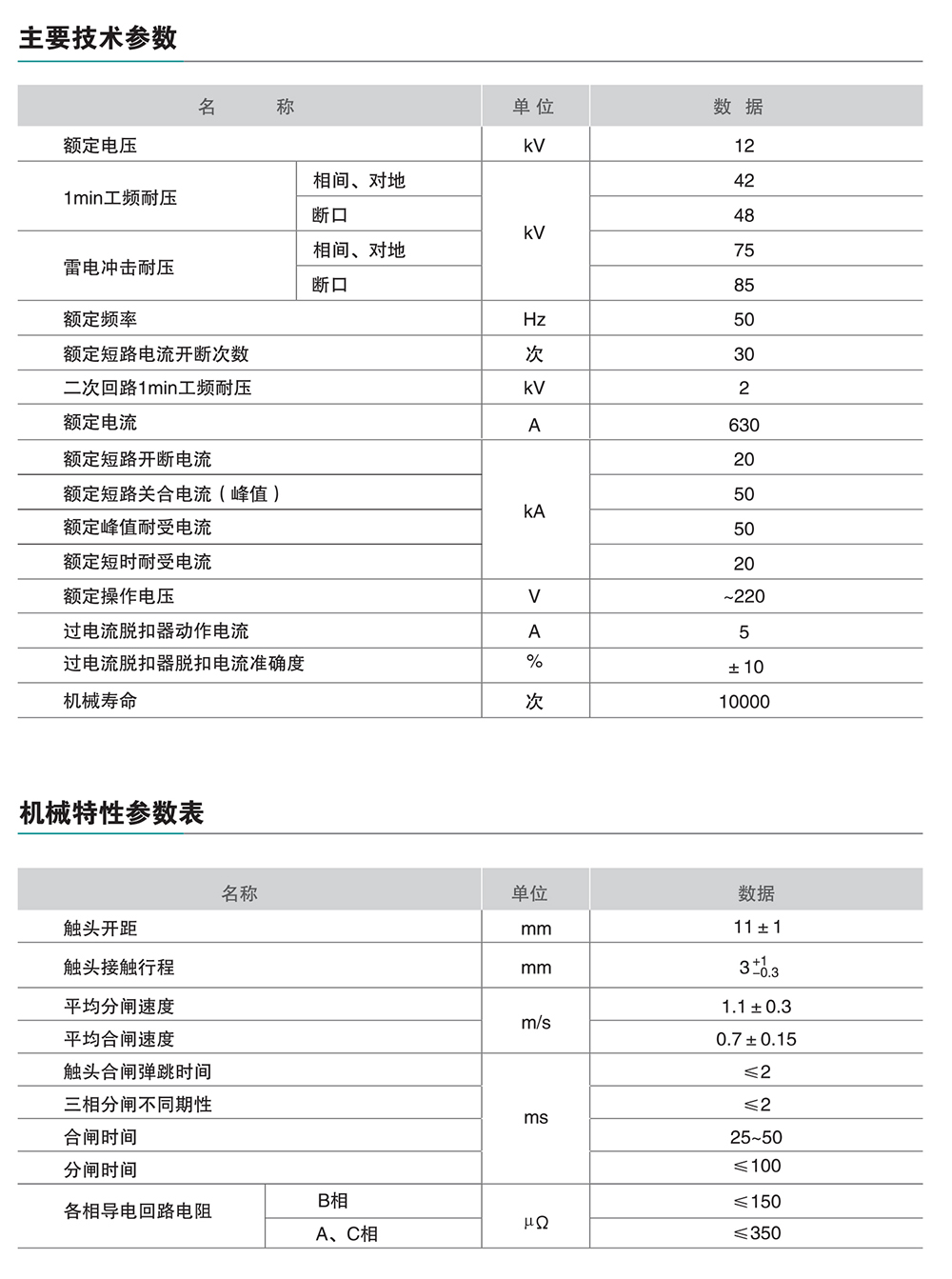 44118太阳成城集团ZJH-12落地式预付费高压真空计量柜 