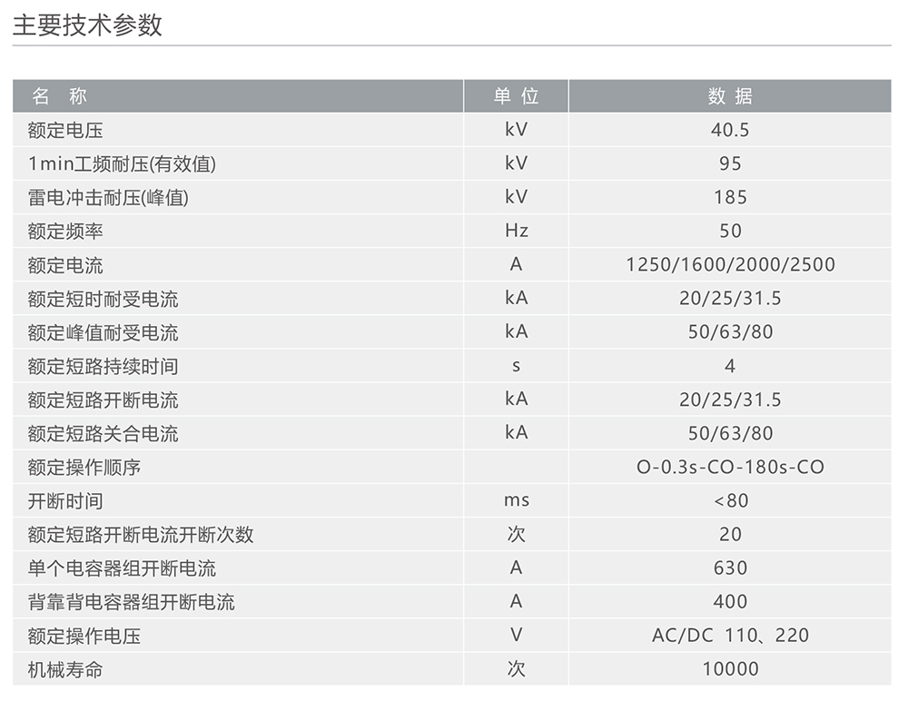 44118太阳成城集团ZN85S-40.5型户内高压交流真空断路器 
