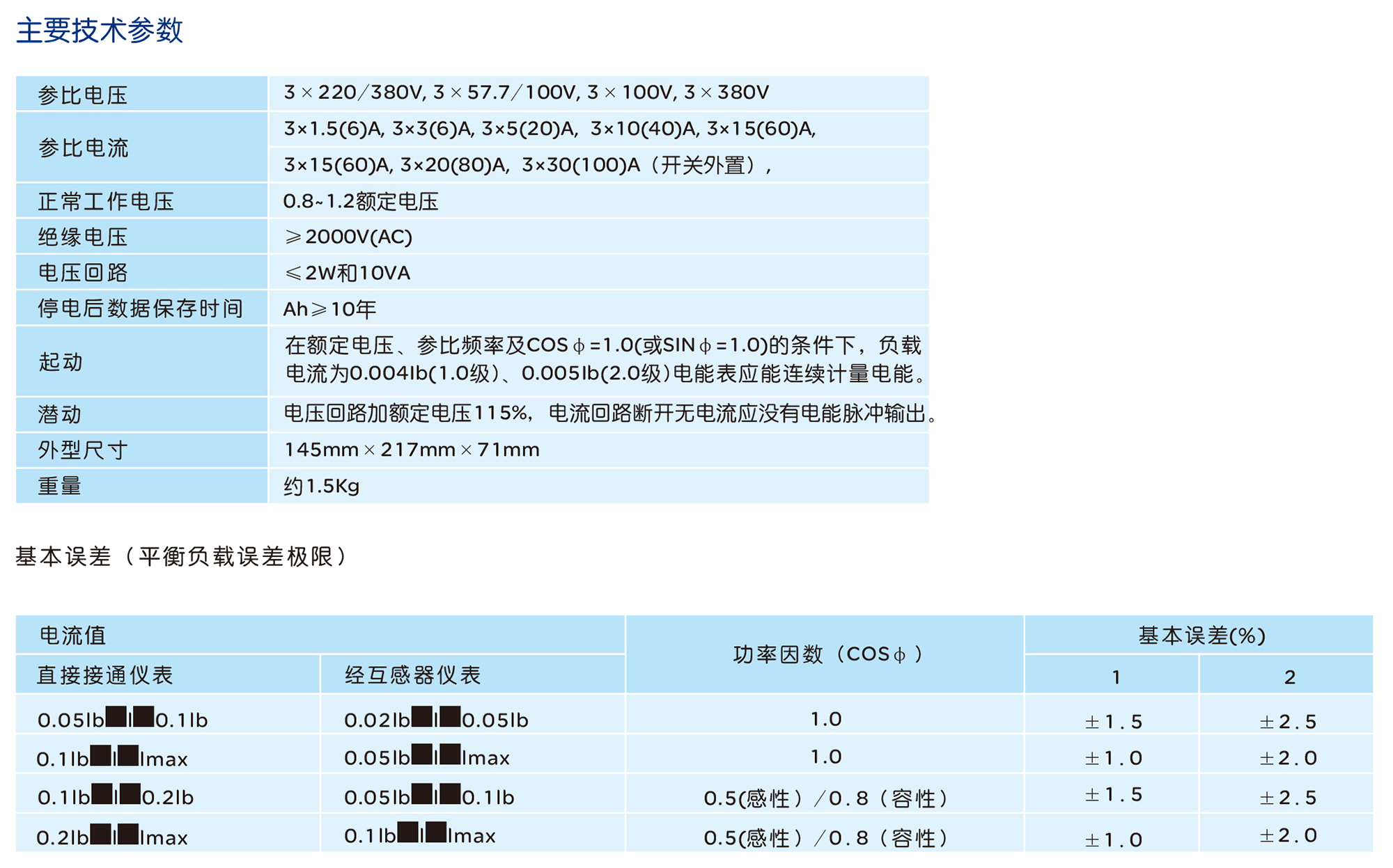 44118太阳成城集团DSSY858/DTSY858型三相电子式预付费电能表系列 