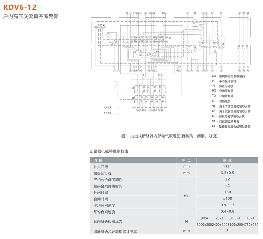 44118太阳成城集团 RDV6-12型户内高压交流真空断路器