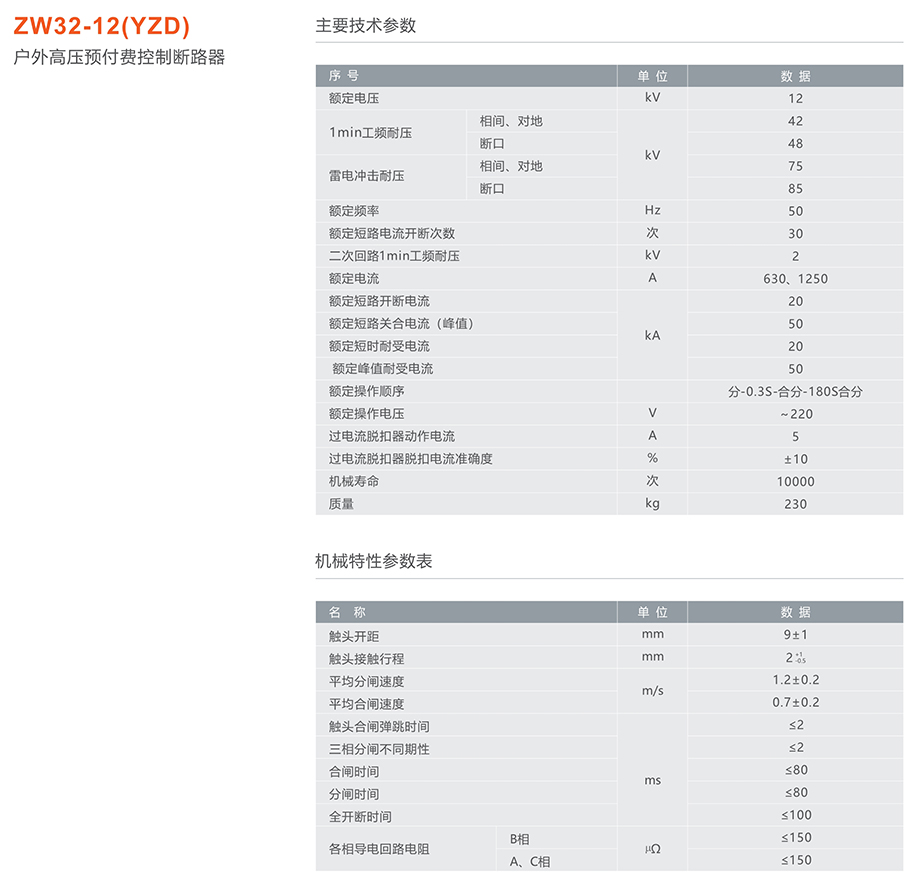 44118太阳成城集团 ZW32-12(YZD)户外高压预付费控制断路器